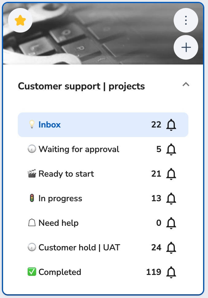 workflow support